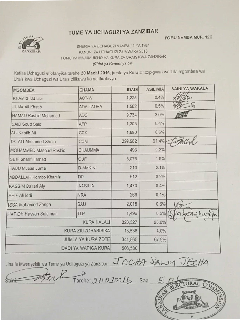 Zanzibar Election Re run Results